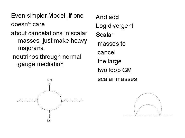 Even simpler Model, if one doesn’t care about cancelations in scalar masses, just make