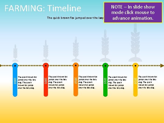 Timeline Farm Design AN ANIMATED PRESENTATION TEMPLATE FARMING AG FARMING Planting