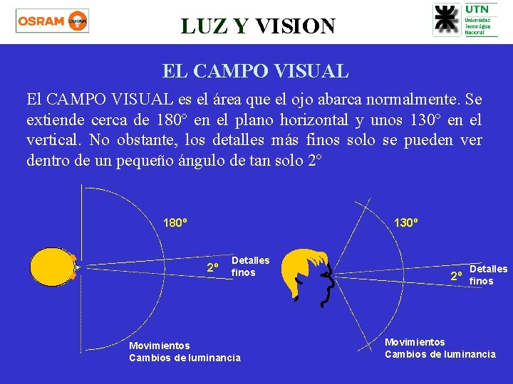 LUZ Y VISION EL CAMPO VISUAL El CAMPO VISUAL es el área que el