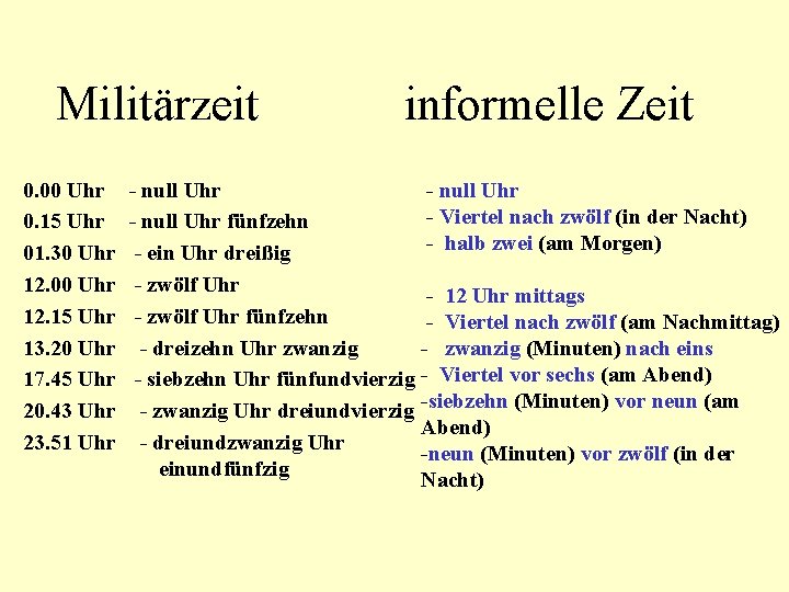 Militärzeit 0. 00 Uhr 0. 15 Uhr 01. 30 Uhr 12. 00 Uhr 12.