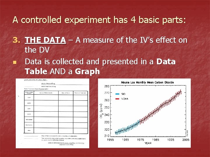 A controlled experiment has 4 basic parts: 3. THE DATA – A measure of