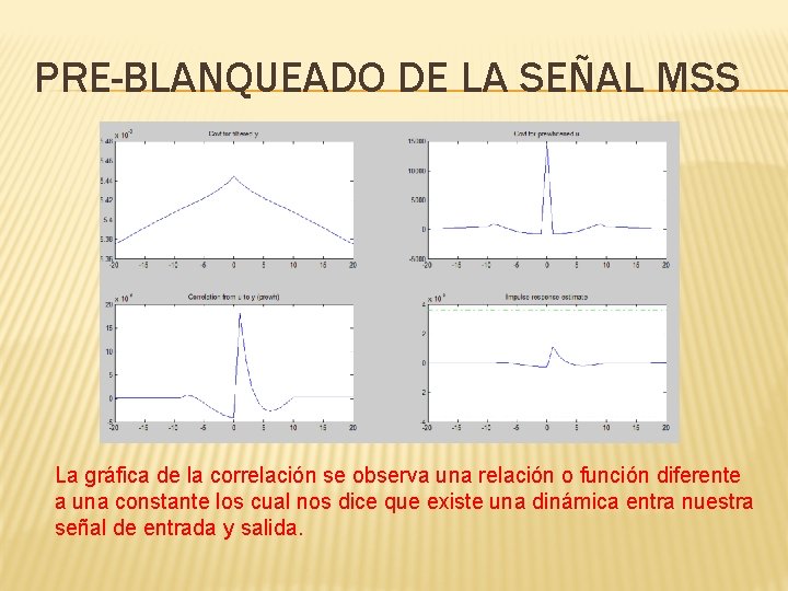 PRE-BLANQUEADO DE LA SEÑAL MSS La gráfica de la correlación se observa una relación