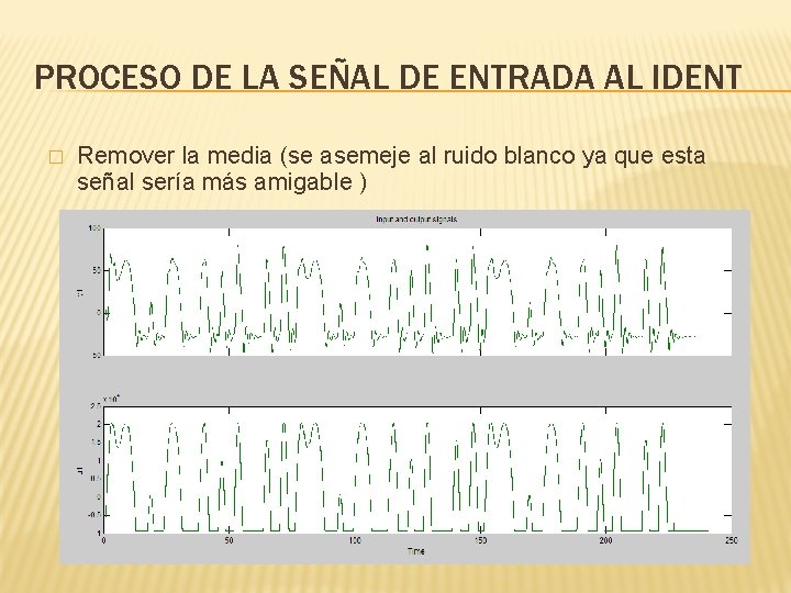 PROCESO DE LA SEÑAL DE ENTRADA AL IDENT � Remover la media (se asemeje