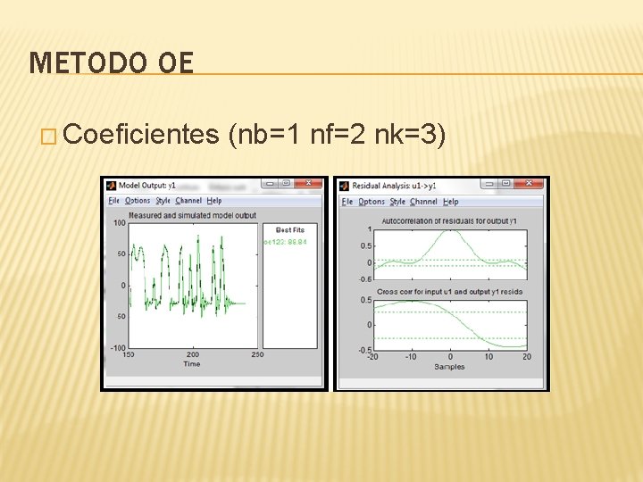 METODO OE � Coeficientes (nb=1 nf=2 nk=3) 