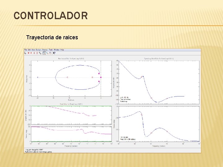 CONTROLADOR Trayectoria de raices 