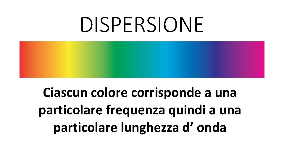 DISPERSIONE Ciascun colore corrisponde a una particolare frequenza quindi a una particolare lunghezza d’