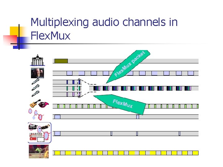 Multiplexing audio channels in Flex. Mux 