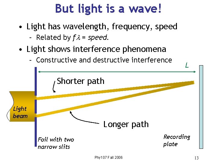 But light is a wave! • Light has wavelength, frequency, speed – Related by
