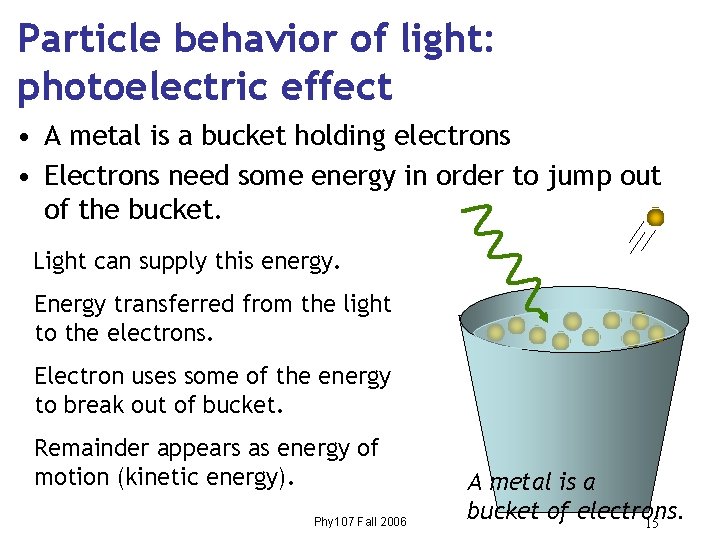 Particle behavior of light: photoelectric effect • A metal is a bucket holding electrons