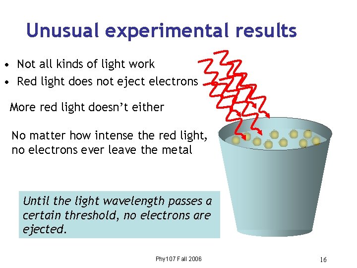 Unusual experimental results • Not all kinds of light work • Red light does