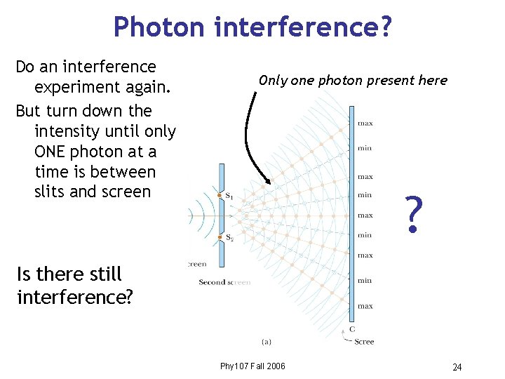 Photon interference? Do an interference experiment again. But turn down the intensity until only