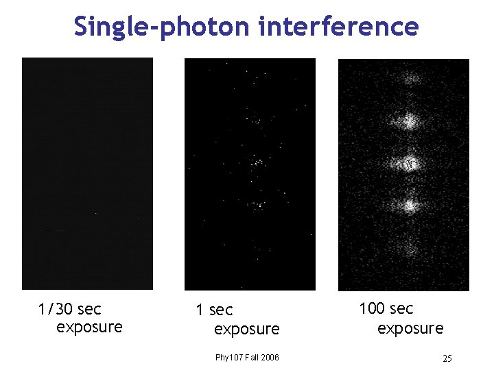 Single-photon interference 1/30 sec exposure 1 sec exposure Phy 107 Fall 2006 100 sec