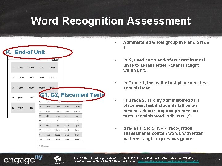 Word Recognition Assessment • Administered whole group in k and Grade 1. • In