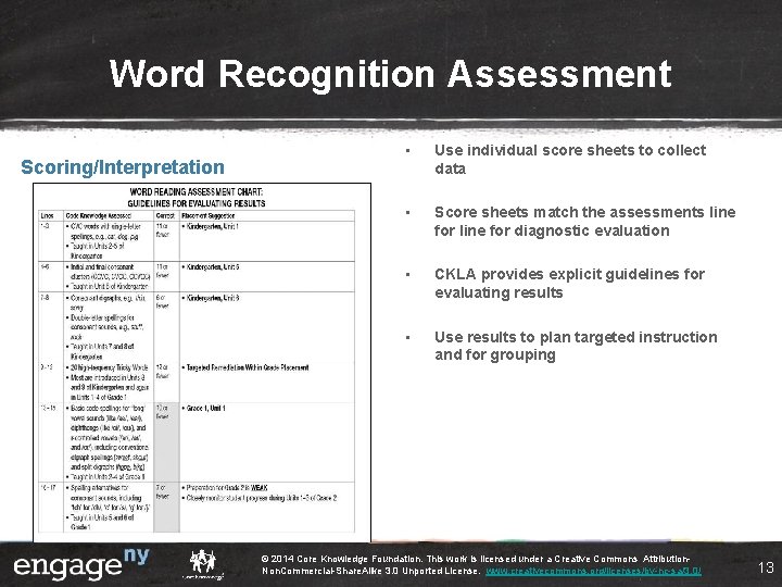 Word Recognition Assessment Scoring/Interpretation • Use individual score sheets to collect data • Score