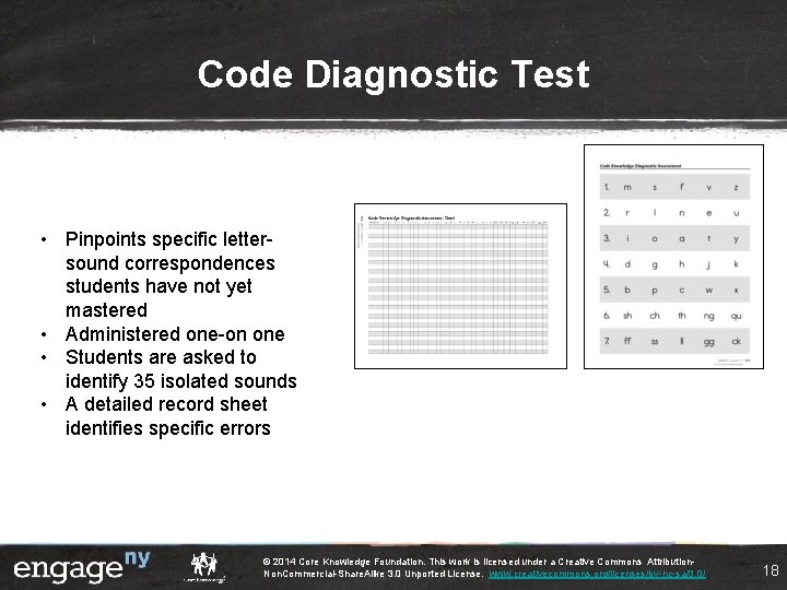 Code Diagnostic Test • Pinpoints specific lettersound correspondences students have not yet mastered •
