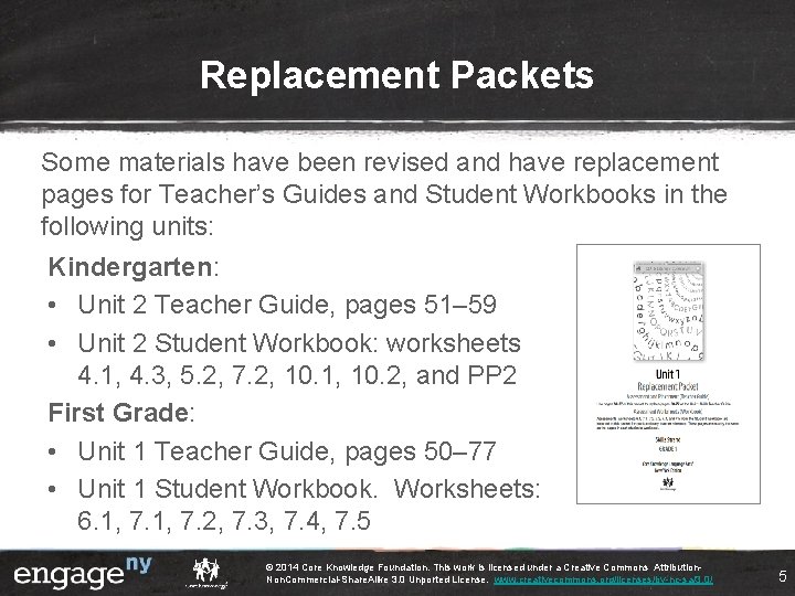 Replacement Packets Some materials have been revised and have replacement pages for Teacher’s Guides