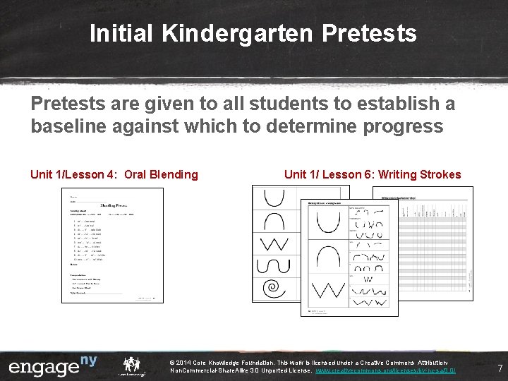 Initial Kindergarten Pretests are given to all students to establish a baseline against which