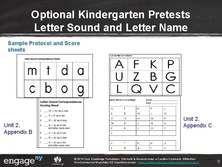Optional Kindergarten Pretests Letter Sound and Letter Name Sample Protocol and Score sheets Unit