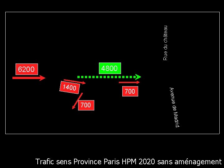 Rue du château 4800 6200 700 rid de Mad Avenue 1400 Trafic sens Province