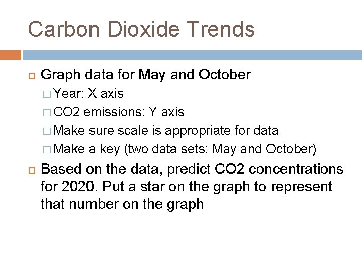 Carbon Dioxide Trends Graph data for May and October � Year: X axis �