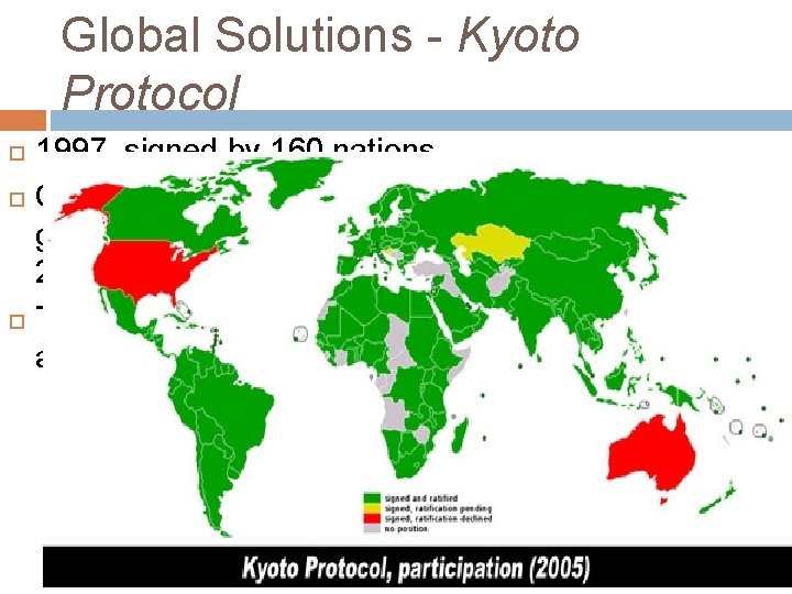 Global Solutions - Kyoto Protocol 1997, signed by 160 nations Called for commitment to
