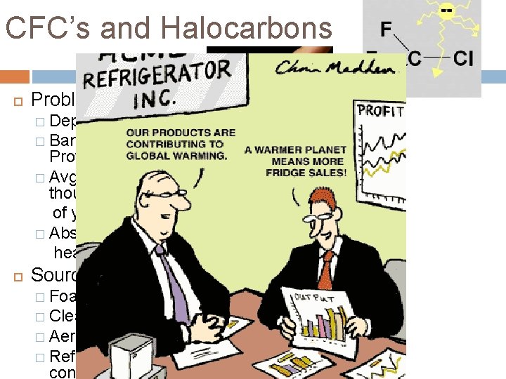 CFC’s and Halocarbons Problems � Depletes the ozone � Banned in 1987 Montreal Protocol