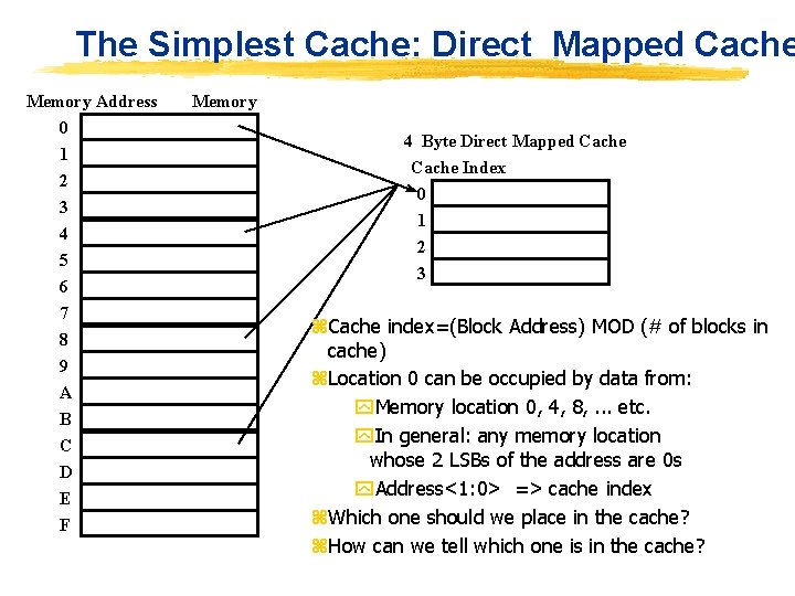 The Simplest Cache: Direct Mapped Cache Memory Address 0 1 2 3 4 5