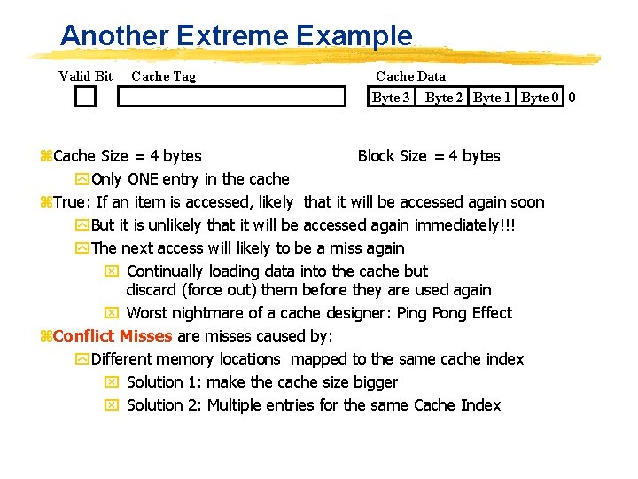 Another Extreme Example Valid Bit Cache Tag Cache Data Byte 3 Byte 2 Byte