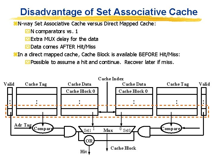 Disadvantage of Set Associative Cache z. N-way Set Associative Cache versus Direct Mapped Cache: