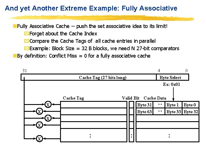 And yet Another Extreme Example: Fully Associative z. Fully Associative Cache -- push the