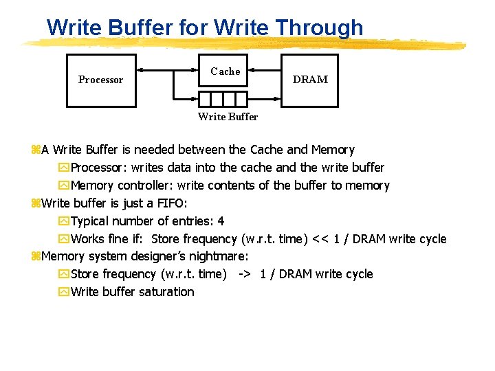 Write Buffer for Write Through Processor Cache DRAM Write Buffer z. A Write Buffer