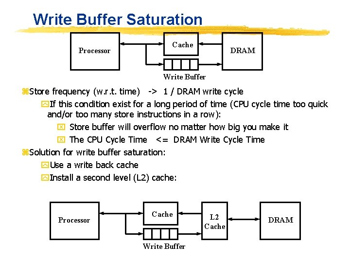 Write Buffer Saturation Processor Cache DRAM Write Buffer z. Store frequency (w. r. t.