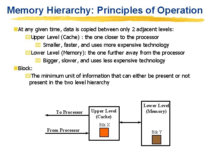 Memory Hierarchy: Principles of Operation z. At any given time, data is copied between
