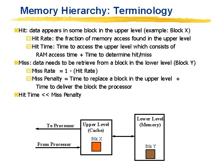 Memory Hierarchy: Terminology z. Hit: data appears in some block in the upper level