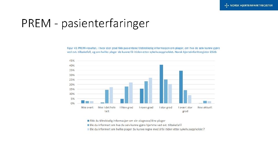 PREM - pasienterfaringer 