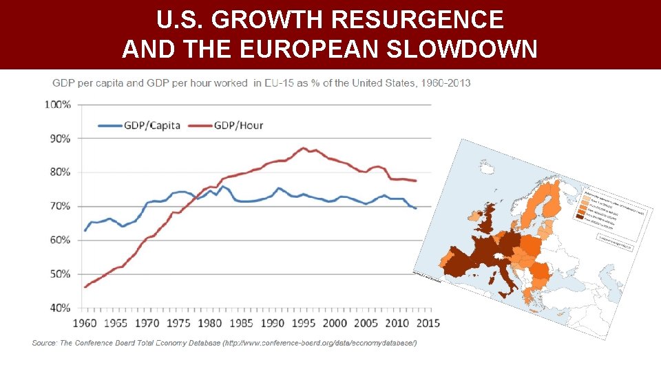 U. S. GROWTH RESURGENCE AND THE EUROPEAN SLOWDOWN 