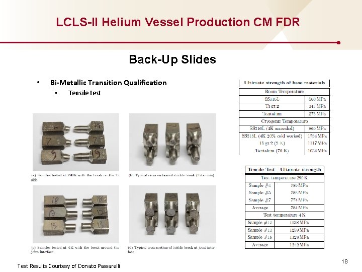 LCLS-II Helium Vessel Production CM FDR Back-Up Slides • Bi-Metallic Transition Qualification • Tensile