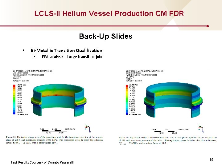 LCLS-II Helium Vessel Production CM FDR Back-Up Slides • Bi-Metallic Transition Qualification • FEA