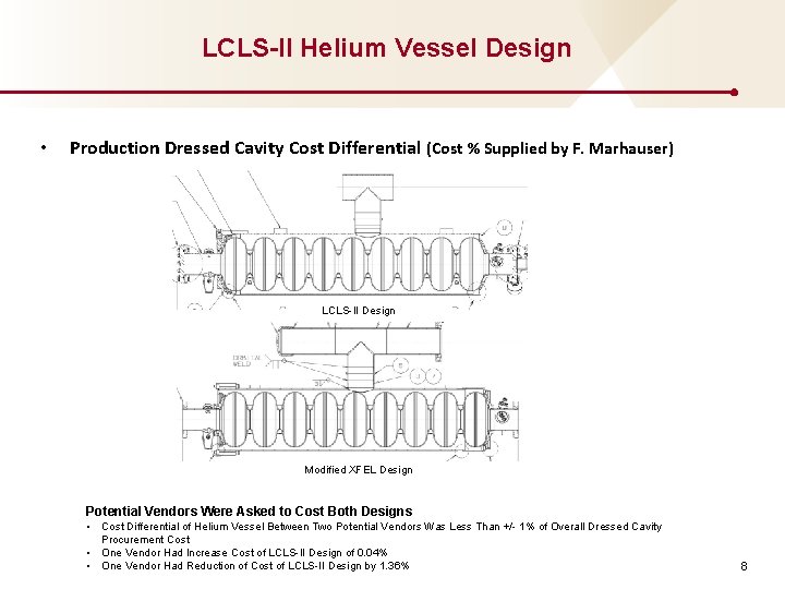 LCLS-II Helium Vessel Design • Production Dressed Cavity Cost Differential (Cost % Supplied by