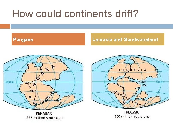 How could continents drift? Pangaea Laurasia and Gondwanaland 
