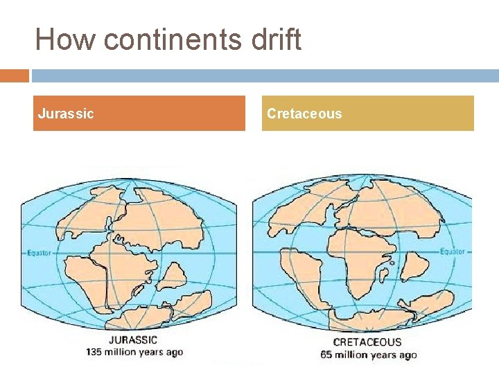 How continents drift Jurassic Cretaceous 