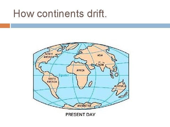 How continents drift. 