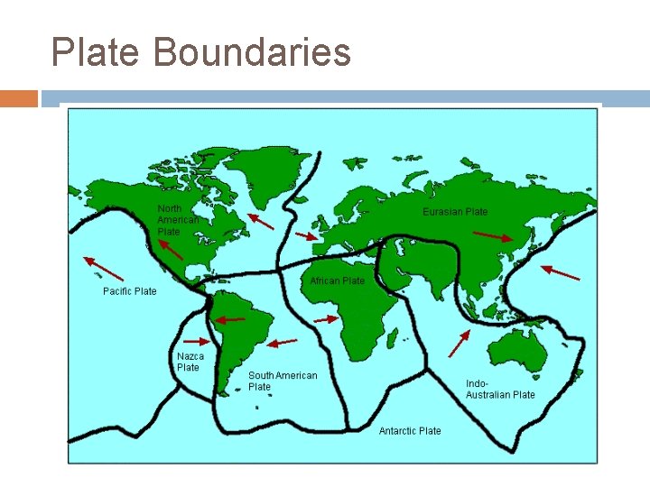 Plate Boundaries 