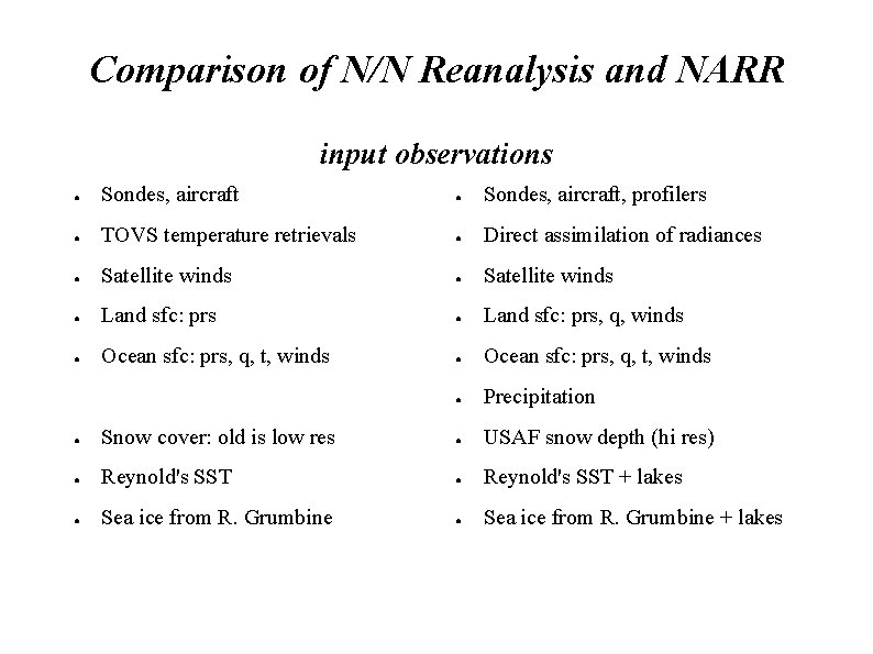 Comparison of N/N Reanalysis and NARR input observations ● Sondes, aircraft, profilers ● TOVS