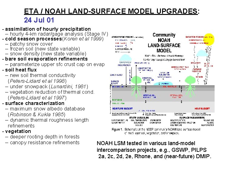 ETA / NOAH LAND-SURFACE MODEL UPGRADES: 24 Jul 01 - assimilation of hourly precipitation