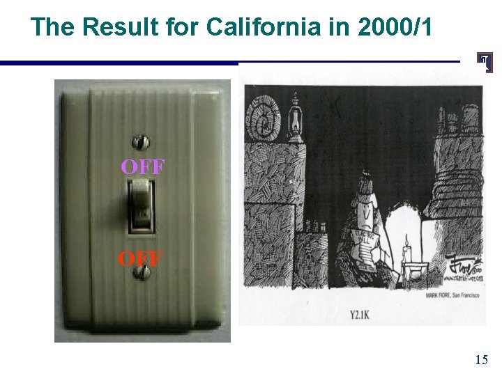 The Result for California in 2000/1 OFF 15 