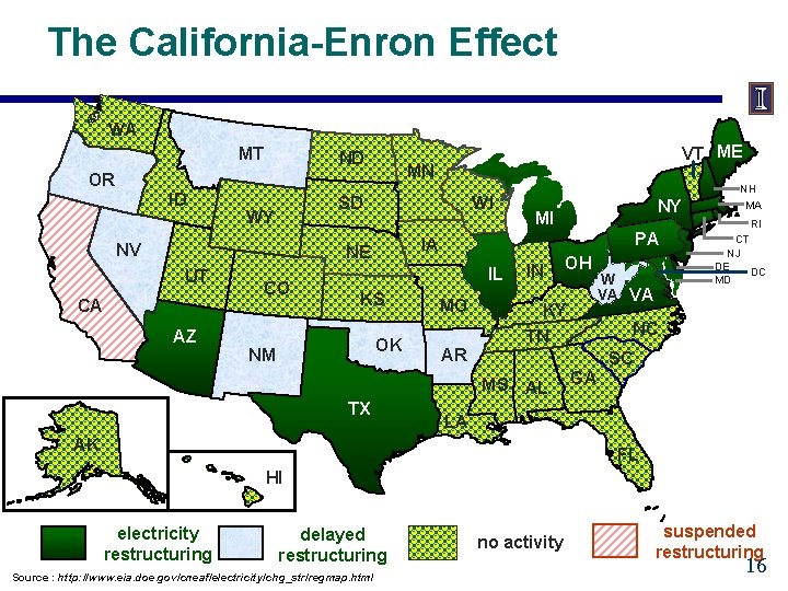 The California-Enron Effect WA MT ND MN OR ID SD WY NV WI CA
