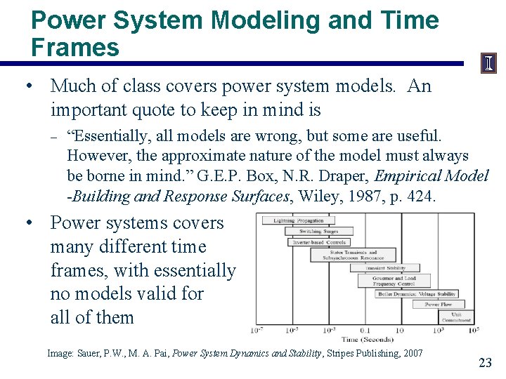 Power System Modeling and Time Frames • Much of class covers power system models.