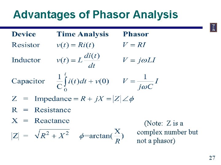 Advantages of Phasor Analysis (Note: Z is a complex number but not a phasor)