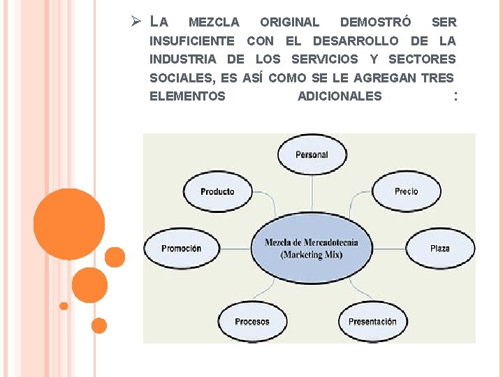 Ø LA MEZCLA ORIGINAL DEMOSTRÓ SER INSUFICIENTE CON EL DESARROLLO DE LA INDUSTRIA DE